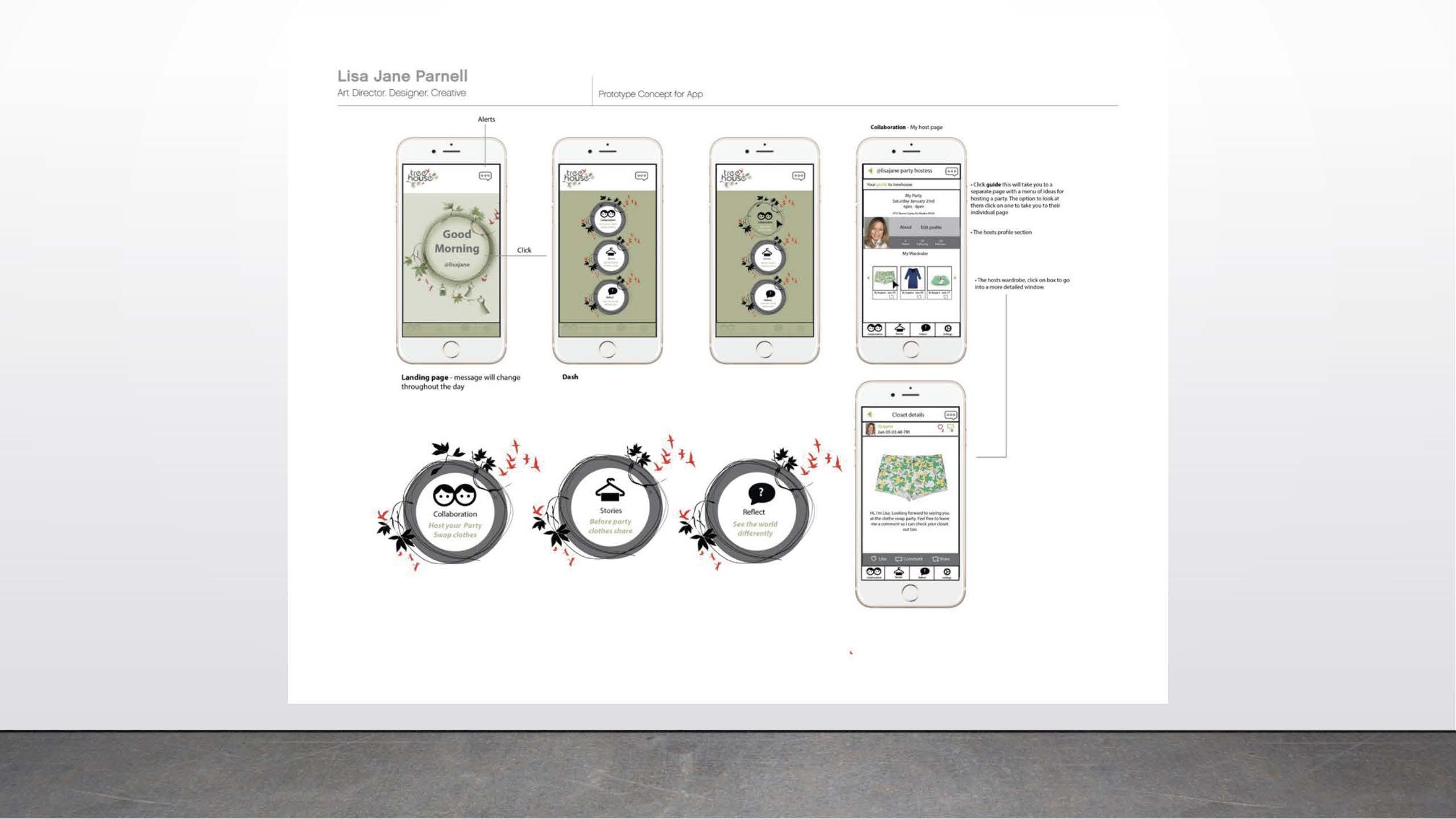 Lisa Parnell      Prototype concept for app